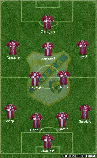 HNK Rijeka football formation