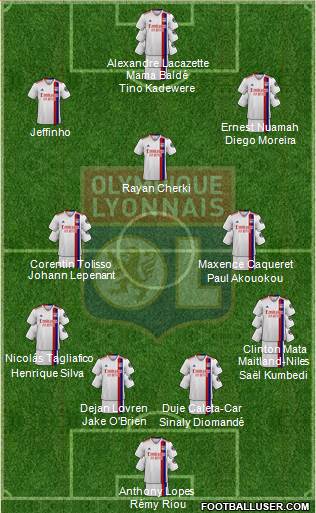 Olympique Lyonnais 4-3-3 football formation