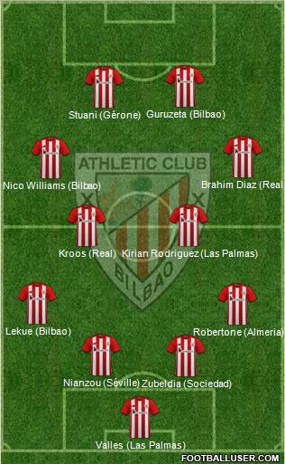 Athletic Club 4-4-2 football formation