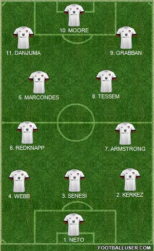 AFC Bournemouth football formation