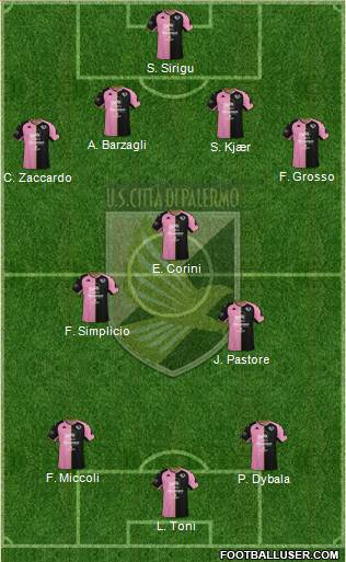 Città di Palermo 4-3-3 football formation