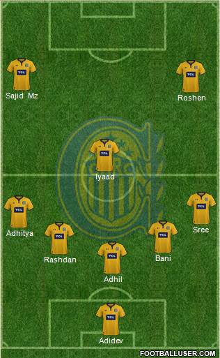 Rosario Central 5-3-2 football formation