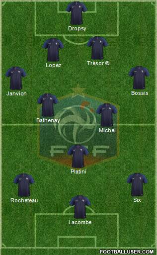 France Formation 2023