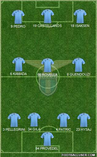 S.S. Lazio football formation