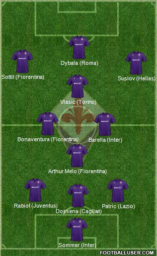 Fiorentina football formation