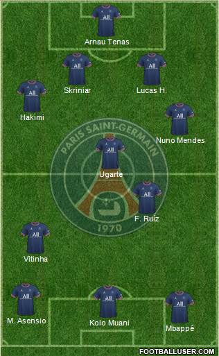 Paris Saint-Germain 4-3-3 football formation