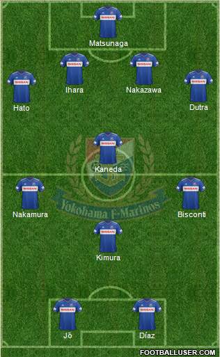 Yokohama F Marinos Formation 2023