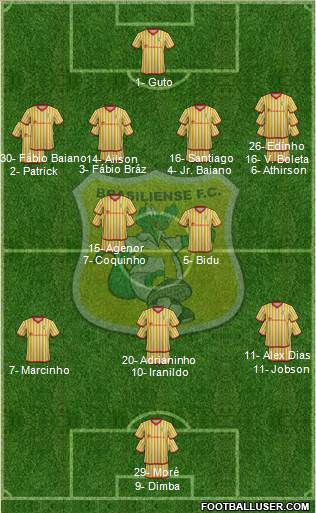 Brasiliense FC de Taguatinga Formation 2023