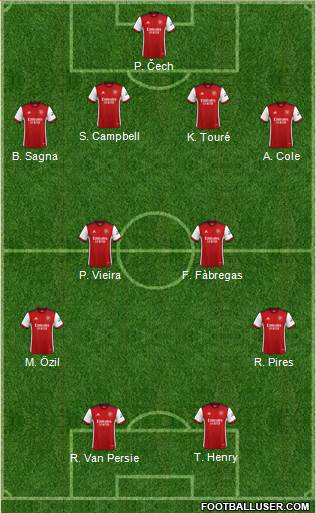 Arsenal 4-4-2 football formation