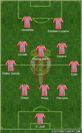 Real Sporting S.A.D. Formation 2023