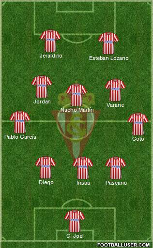 Real Sporting S.A.D. 5-3-2 football formation