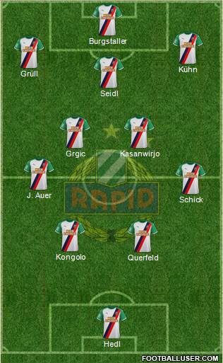 SK Rapid Wien Formation 2023