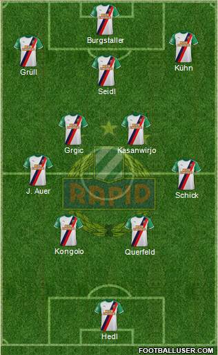 SK Rapid Wien football formation