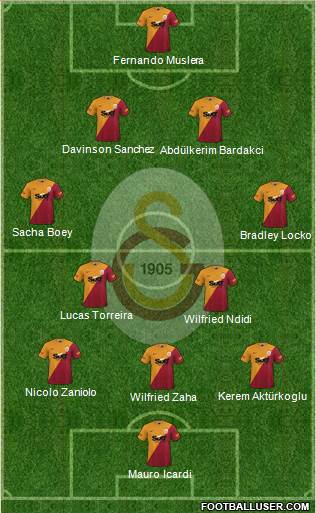 Galatasaray SK football formation