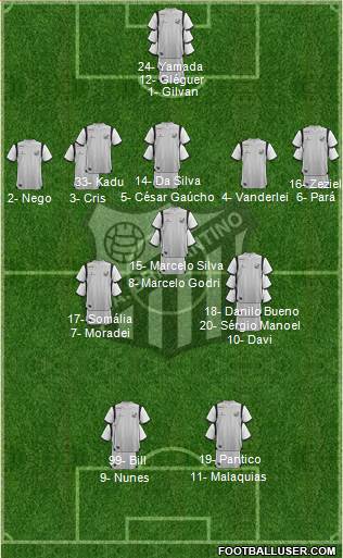 CA Bragantino Formation 2023