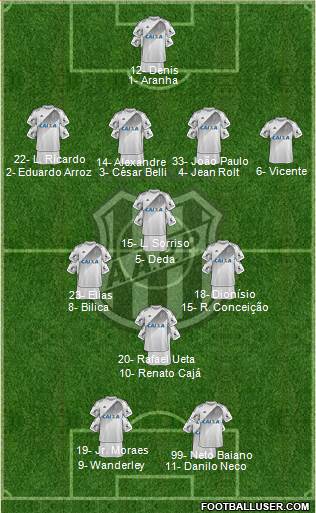AA Ponte Preta Formation 2023