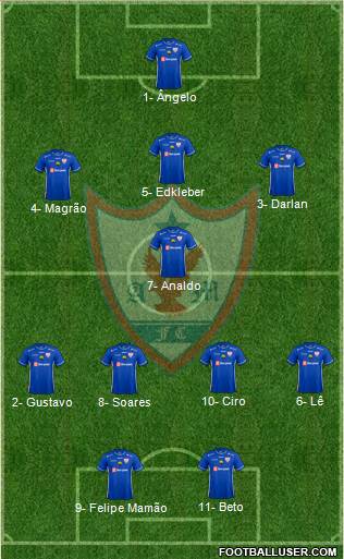 Águia de Marabá FC Formation 2023