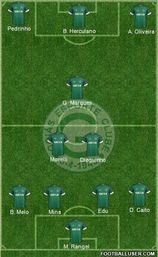 Goiás EC football formation