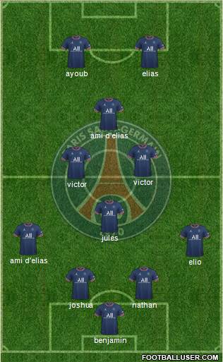 Paris Saint-Germain Formation 2023