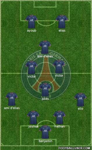 Paris Saint-Germain 4-3-3 football formation