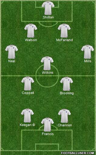 England football formation