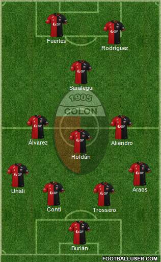 Colón de Santa Fe football formation