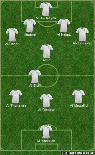 Saudi Arabia football formation