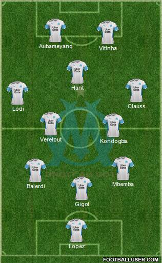 Olympique de Marseille 3-5-2 football formation