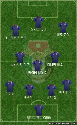 Japan Formation 2023