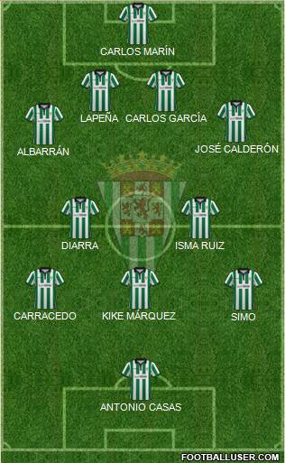 Córdoba C.F., S.A.D. 4-1-2-3 football formation