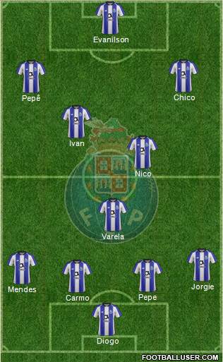 Futebol Clube do Porto - SAD football formation