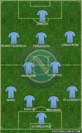 Napoli Formation 2023
