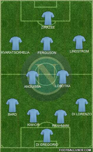 Napoli football formation