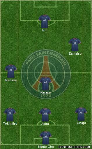 Paris Saint-Germain Formation 2023