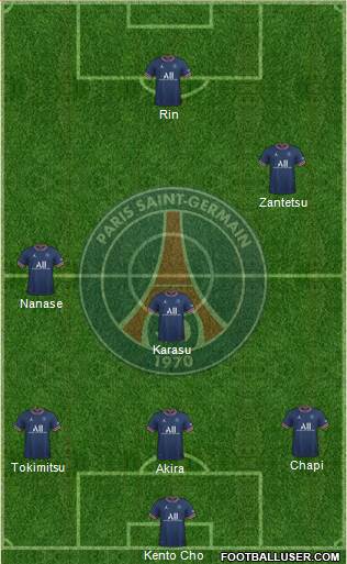 Paris Saint-Germain 3-4-3 football formation