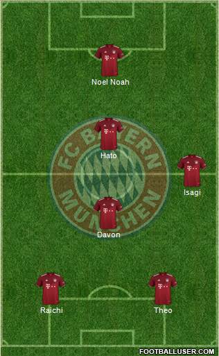 FC Bayern München football formation