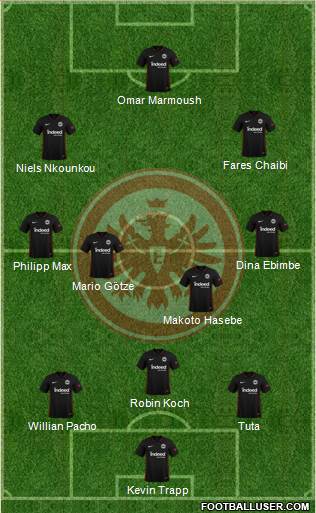 Eintracht Frankfurt football formation