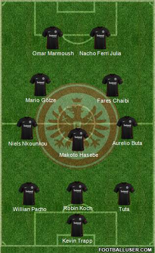 Eintracht Frankfurt football formation