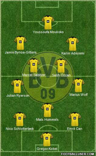 Borussia Dortmund Formation 2023