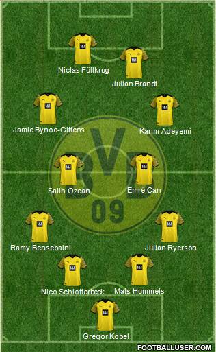 Borussia Dortmund football formation