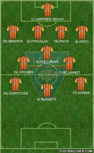 Lecce Formation 2023