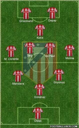 C. Atlético Madrid S.A.D. football formation