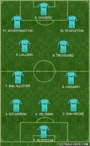 Brighton and Hove Albion 3-4-3 football formation