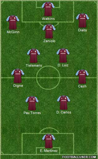 Aston Villa football formation