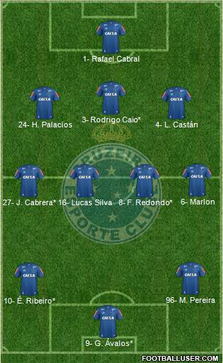 Cruzeiro EC Formation 2023