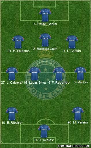 Cruzeiro EC 3-4-3 football formation