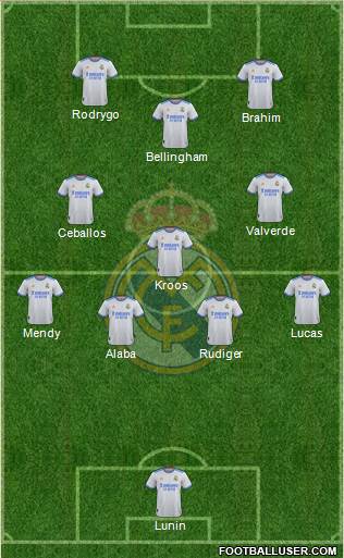 Real Madrid C.F. Formation 2023