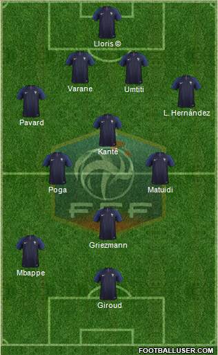 France Formation 2023