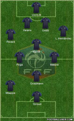 France 4-3-1-2 football formation