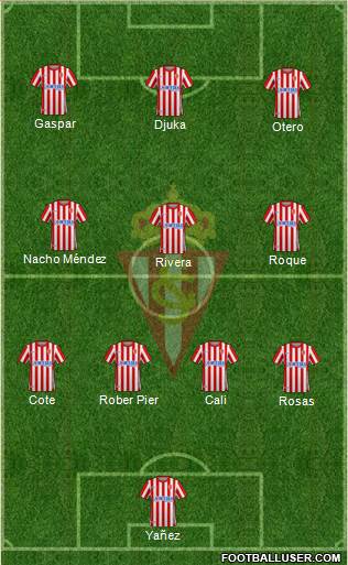 Real Sporting S.A.D. football formation